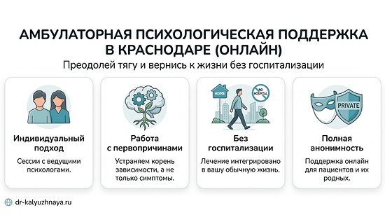 Инфографика об амбулаторной психологической поддержке онлайн в Керчи. 4 ключевых преимущества: индивидуальный подход, работа с первопричинами, без госпитализации, полная анонимность.